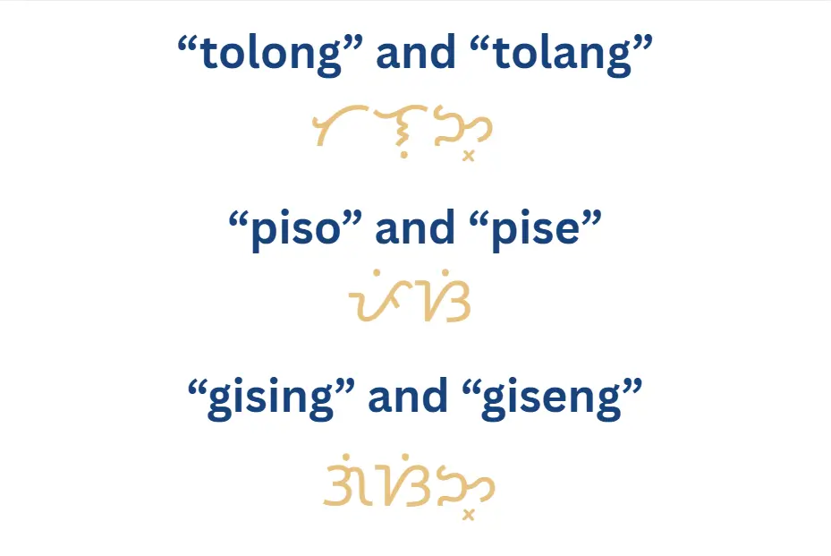 Baybayin script examples showing how "tolong" and "tolang", "piso" and "pise", "gising" and "giseng" are written. Common Tagalog word pairs that sound almost the same due to interchangeable i/e and o/u sounds.