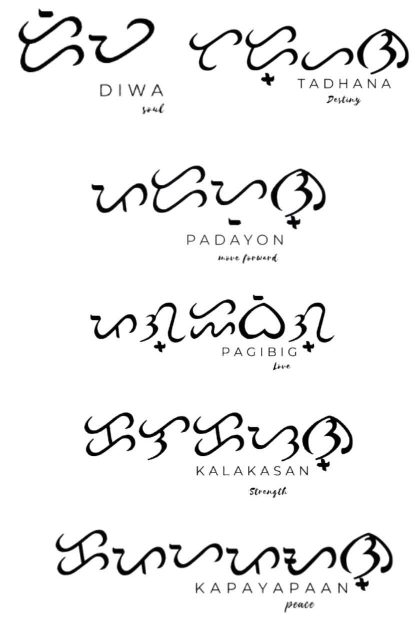 Beautiful Baybayin calligraphy featuring popular words for tattoo and their English meanings: Diwa (soul), Tadhana (destiny), Padayon (move forward), Pagibig (love), Kalakasan (strength), and Kapayapaan (peace).