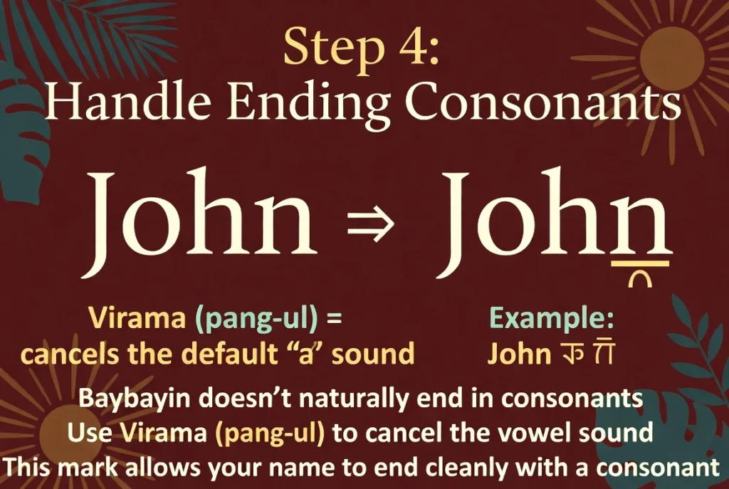 Step 4: How to handle ending consonants in Baybayin using Virama or Pang-ul mark - John example
