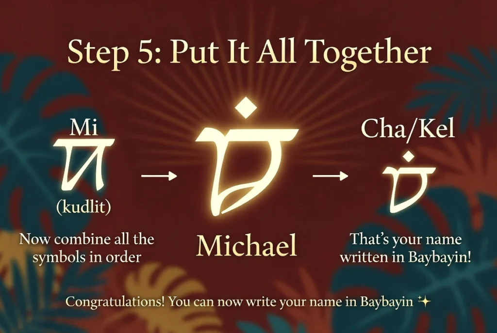 Step 5: Put It All Together - Final example showing how to combine Baybayin syllables to write the name Michael